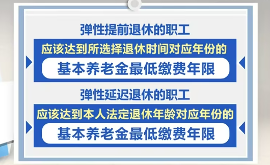 彈性退休制度 “往前彈”和“往后彈”如何選？