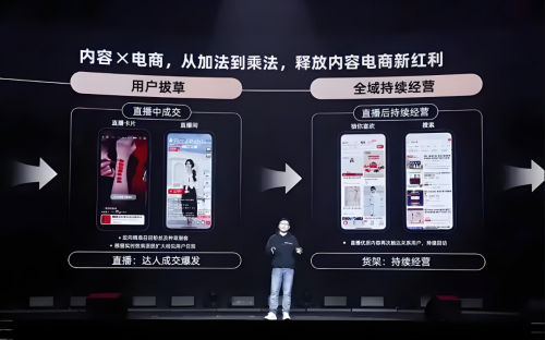 各地區(qū)電商基地逐步完善，釋放內(nèi)容電商新紅利