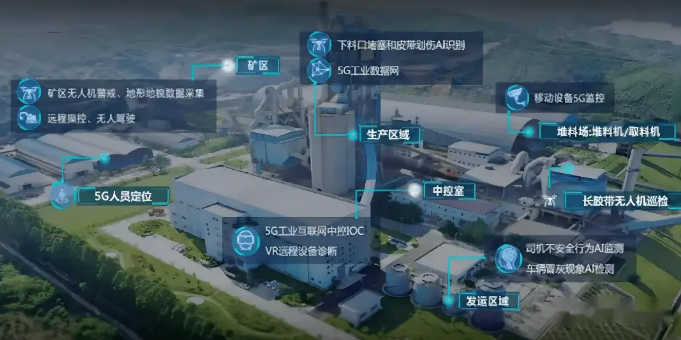 建材行業(yè)首例！