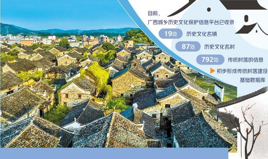 廣西：傳統(tǒng)村落煥發(fā)新活力