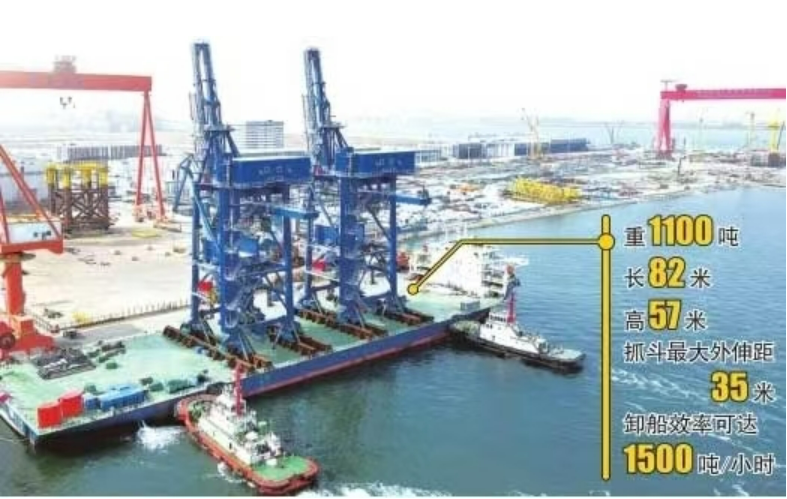 積極參與共建“一帶一路” “太重制造”揚帆出海