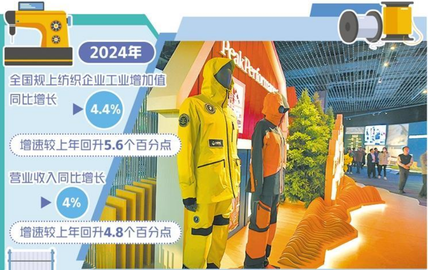 紡織工業(yè)匯聚品牌星河