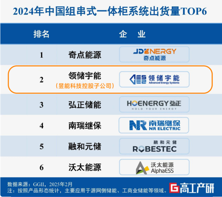 20250304165529344.png 20250304165529344.png