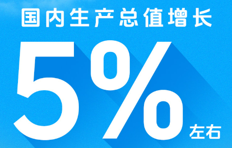 實(shí)現(xiàn)5%左右增長(zhǎng)有信心有能力
