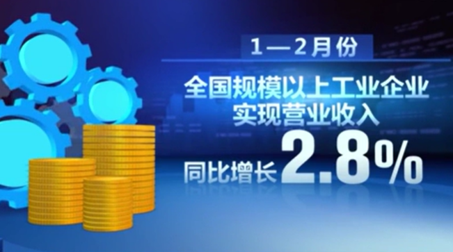 我國工業(yè)企業(yè)效益呈現(xiàn)穩(wěn)定恢復(fù)態(tài)勢