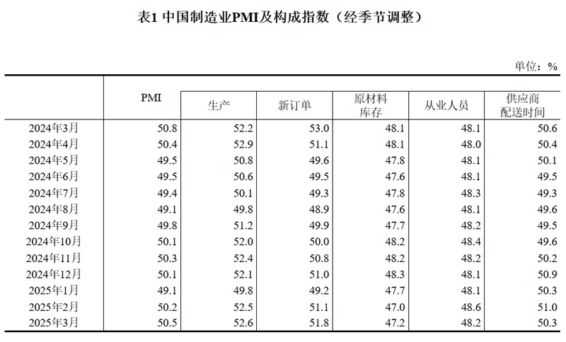 20250331155838530.jpg 20250331155838530.jpg