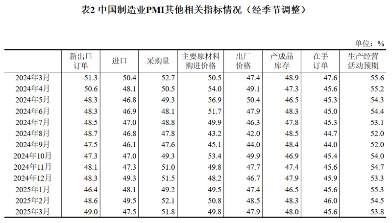 20250331155856865.jpg 20250331155856865.jpg