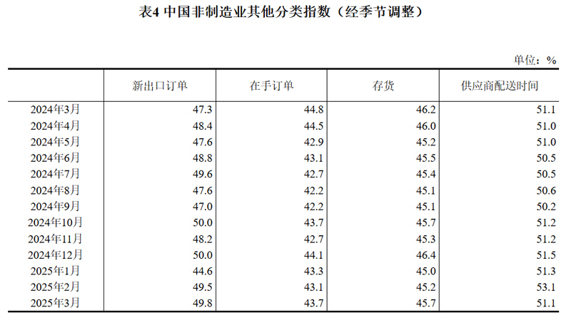 20250331160058723.jpg 20250331160058723.jpg