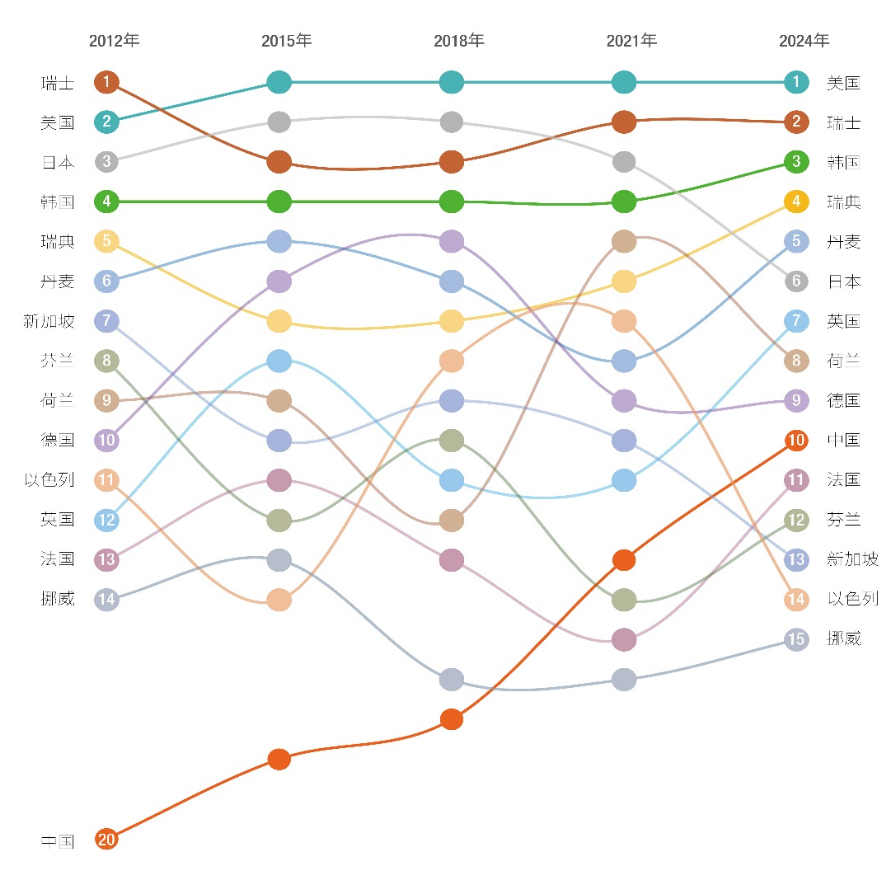 20250401145727373.png 20250401145727373.png