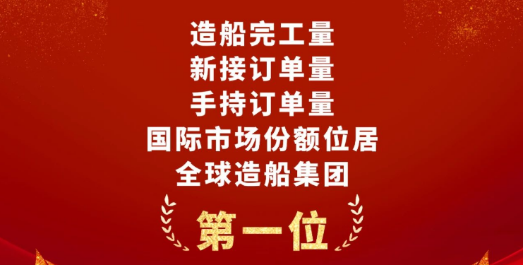中船集團喜迎首季經(jīng)營業(yè)績“開門紅”