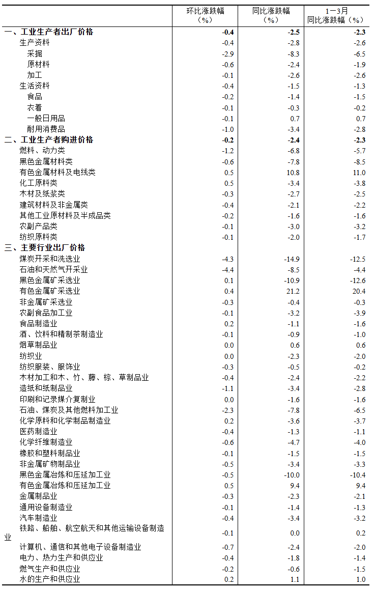 20250410151932219.png 20250410151932219.png