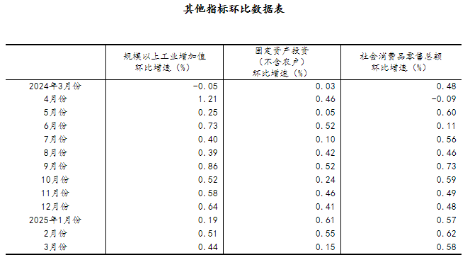 20250416110042429.png 20250416110042429.png