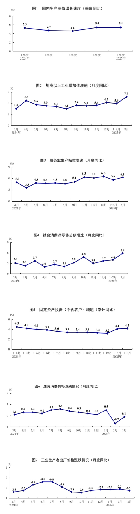 20250416110125545.jpg 9903aba1ed3d70e923a0e5926b4746dd_W020250416375816262712_ORIGIN.jpg