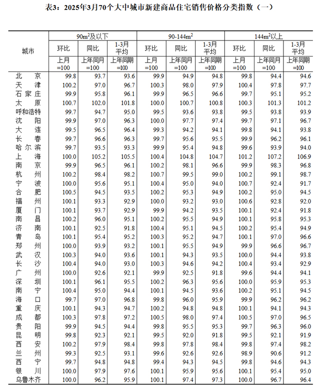 20250416140137192.jpg 20250416140137192.jpg