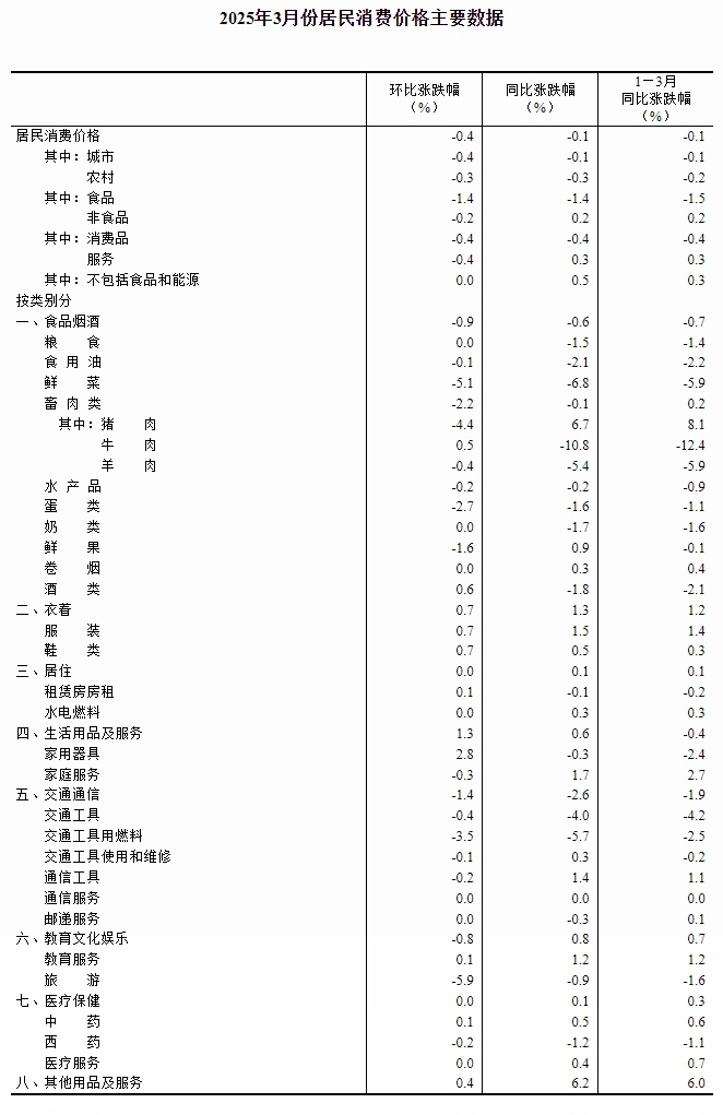 20250416162201831.jpg 20250416162201831.jpg