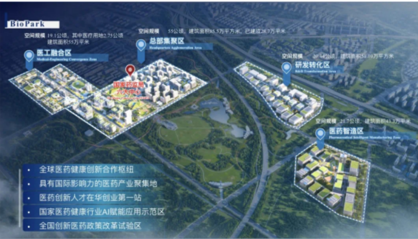 國(guó)際醫(yī)藥創(chuàng)新公園打造全球醫(yī)藥健康產(chǎn)業(yè)創(chuàng)新合作典范