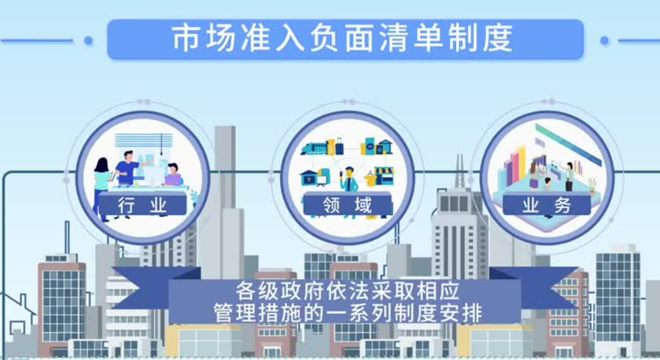 再減十一項 新版市場準入負面清單發(fā)布