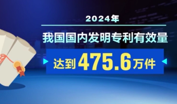 我國專利數(shù)量和質(zhì)量穩(wěn)步提升 “新三樣”發(fā)明專利擁有量全球最多