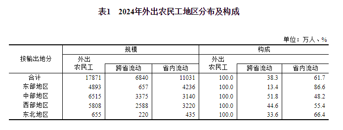 20250501065253707.png 20250501065253707.png