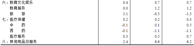 20250511151313442.png 20250511151313442.png