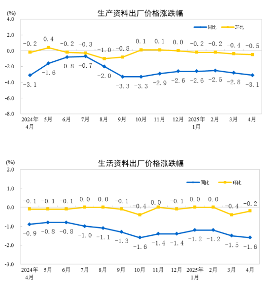 20250511151435156.png 33cba0ac57a42a41f27191432cb663e5_W020250510353454474938_ORIGIN.png