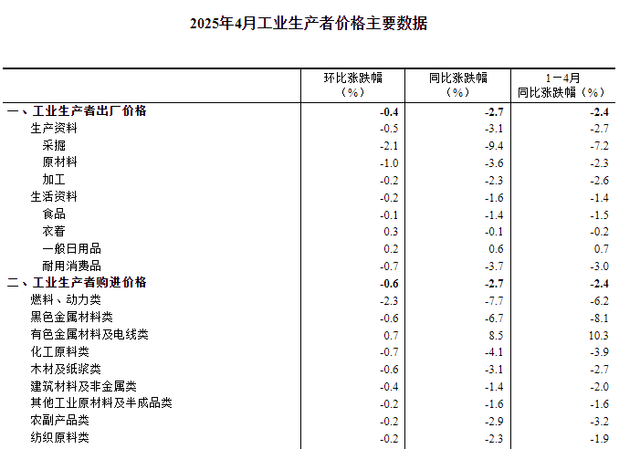 20250511151447468.png 20250511151447468.png