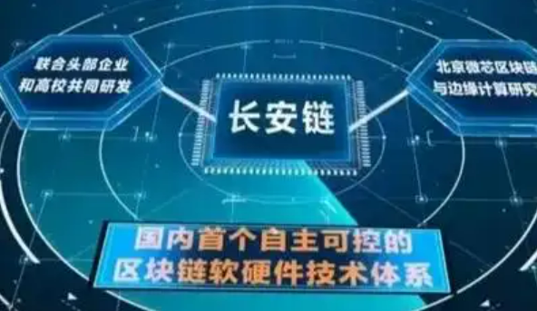 “長安鏈”解決了我國區(qū)塊鏈自主可控“根”問題