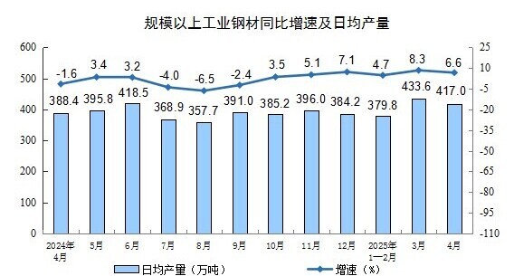 20250519140544589.jpg b7a4ea36e3c9365488c88ba087be6292_W020250519392474192821_ORIGIN.jpg