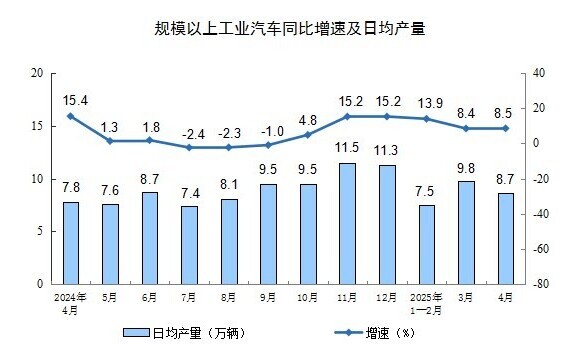 20250519140626475.jpg 816d56ab4c123d3d1b67698a388c62b3_W020250519392474843759_ORIGIN.jpg