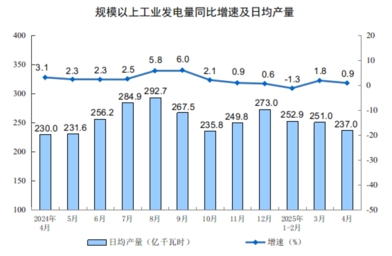 20250519140655682.jpg 3132180c3e3db70e63d80d6af9356316_W020250519392475141441_ORIGIN.jpg