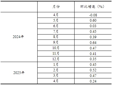 20250519140818751.jpg 1304bfb3edeb2a5d435d07e20ee842e8_W020250519390043162520_ORIGIN.jpg