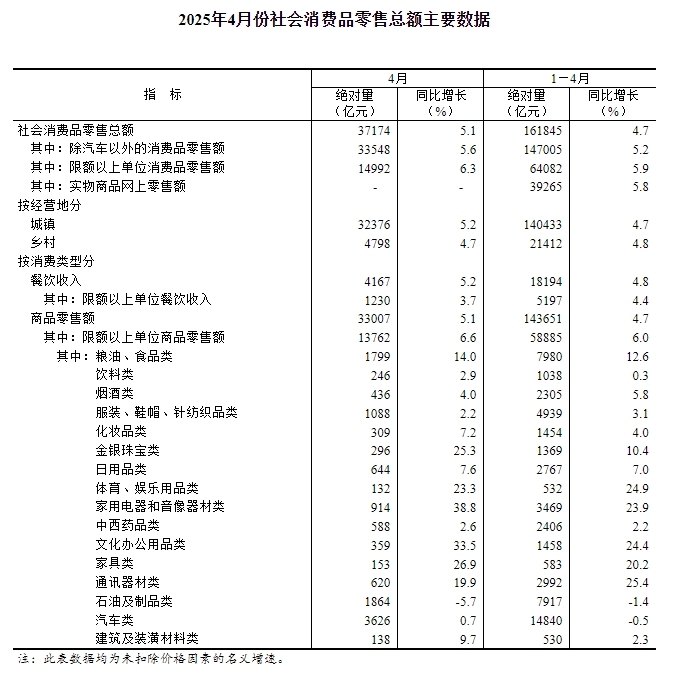 20250519140901400.jpg 20250519140901400.jpg