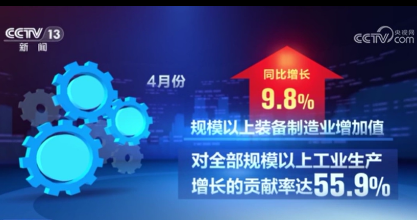 4月份我國產(chǎn)業(yè)韌性和發(fā)展?jié)摿ν癸@