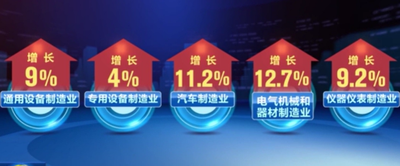 今年1至4月，我國機(jī)械工業(yè)生產(chǎn)保持穩(wěn)定增長