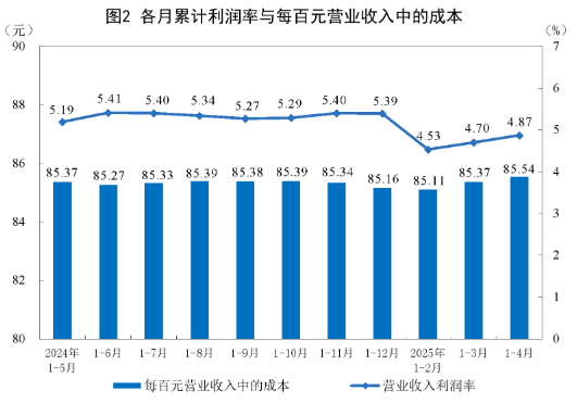 20250527110806322.png 4a4e7d221297a2ce4a8e6b0f61191430_W020250527350433461949_ORIGIN.png