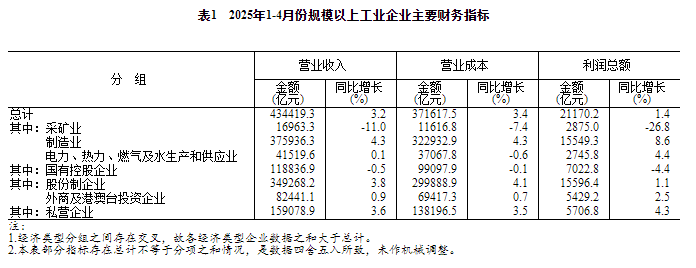 20250527110831462.png 20250527110831462.png