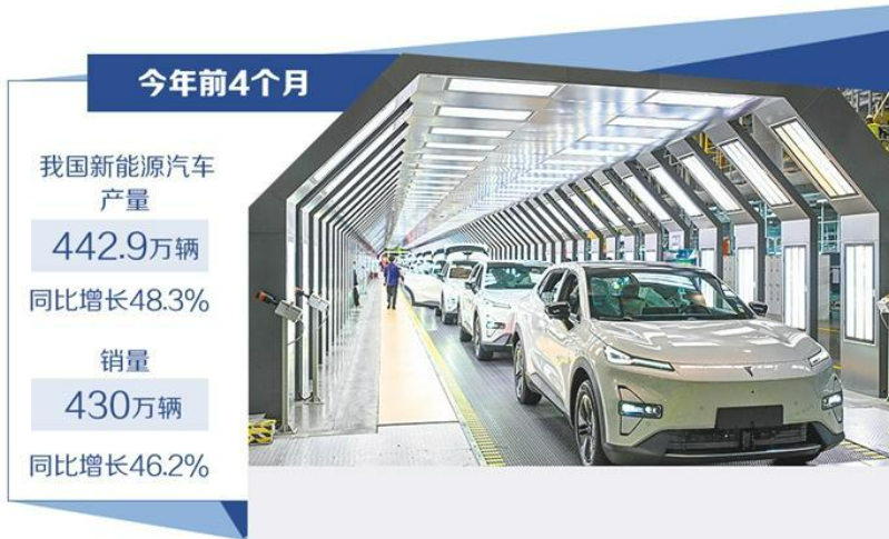 汽車市場活力持續(xù)釋放 新能源汽車成增長主力