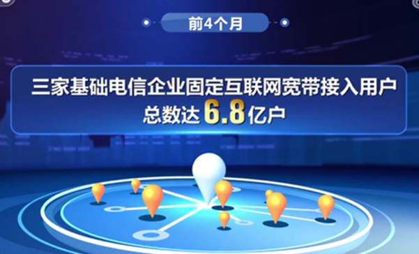 今年前四個月我國通信業(yè)運行穩(wěn)中有進(jìn)