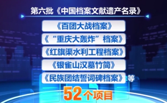 國家檔案局公布第六批《中國檔案文獻(xiàn)遺產(chǎn)名錄》