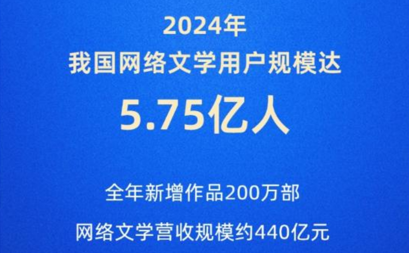 中國網(wǎng)絡(luò)文學(xué)用戶規(guī)模達(dá)5.75億人