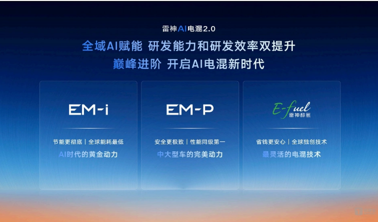 吉利發(fā)布星睿AI云動力2.0 雷神電混進階“更聰明”AI時代
