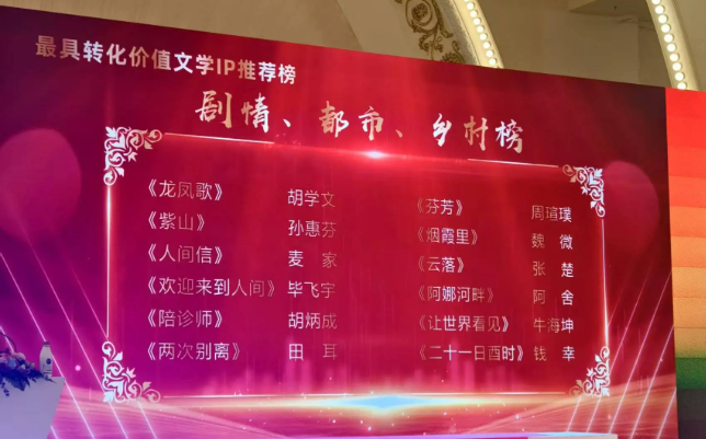 60部作品入選中國作協(xié)最具轉(zhuǎn)化價值文學IP推薦榜