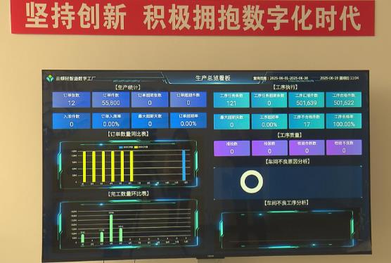 “中國(guó)軸承之都”擁抱數(shù)智未來