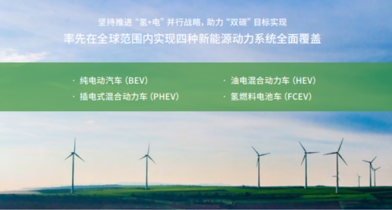 北京現(xiàn)代：秉持發(fā)展初心 攜手伙伴共筑社會責任鏈條