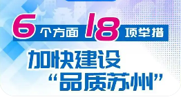 “品質(zhì)蘇州”建設(shè)行動方案發(fā)布從6個方面推出一系列舉措