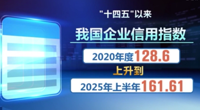 “十四五”時(shí)期市場監(jiān)管高質(zhì)量發(fā)展取得顯著成就