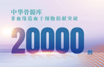我國(guó)捐獻(xiàn)造血干細(xì)胞例數(shù)已超20000例