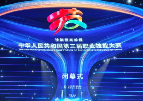 第三屆全國技能大賽黑龍江省選手獲得1金2銅及11個優(yōu)勝獎