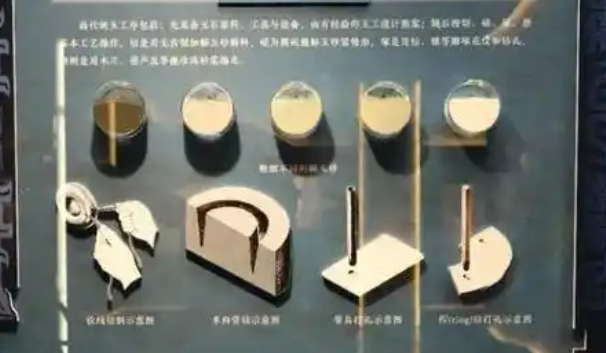 三千年前的“中國制造”什么樣