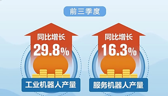 三個(gè)維度帶你看三季度中國經(jīng)濟(jì)